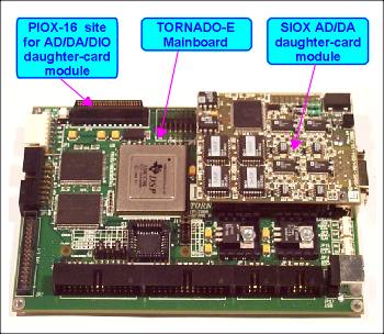 Modular Construction of TORNADO DSP Controllers
