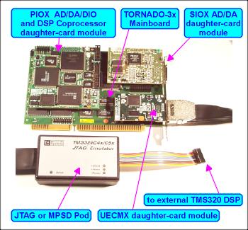 TORNADO-3x Modular Construction