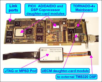 TORNADO-4x Modular Construction