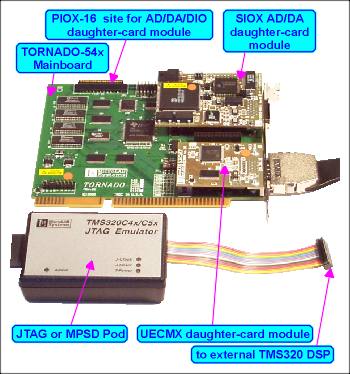 TORNADO-54x Modular Construction
